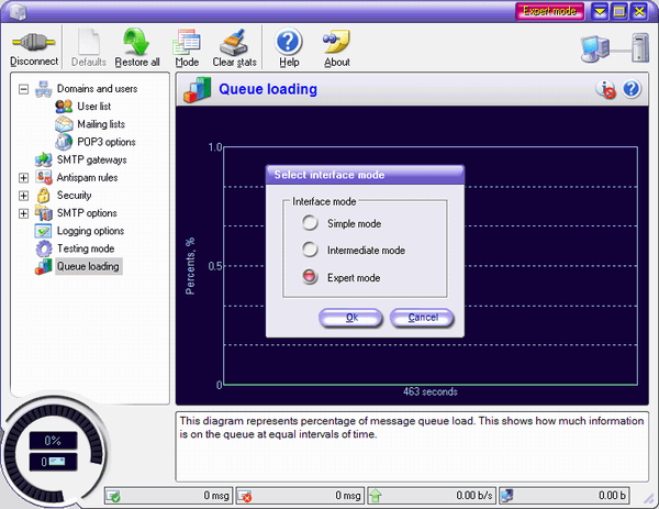 Mail Server Pro Screenshot